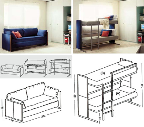 Convertible Sofa Bunk Bed Couch