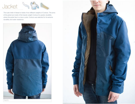jacket-reversable-design-concept jacket-reversable-design-concept