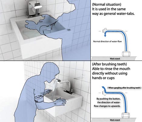 reversible-water-fountain-sink-design
