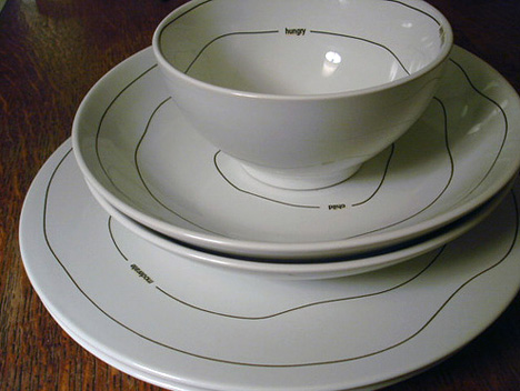 topographical plates set