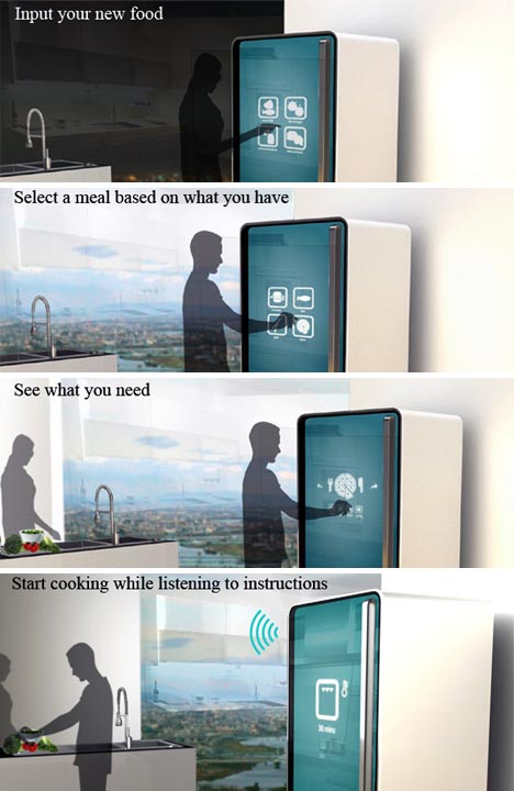 futuristic recipe refrigerator