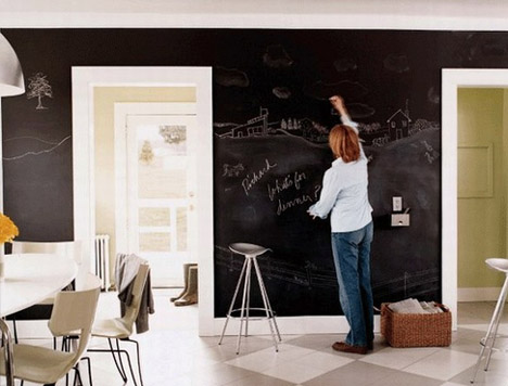chalk board wall paint