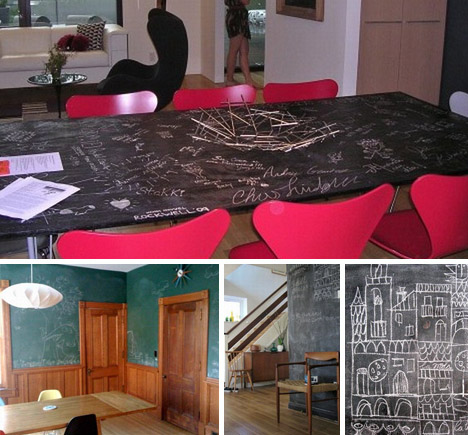 chalkboard kids walls