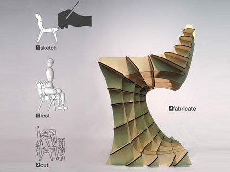 diy 3d sketch software