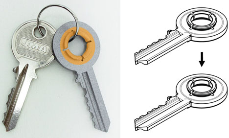 public key design idea