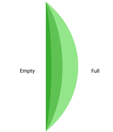 bio fridge concept diagram