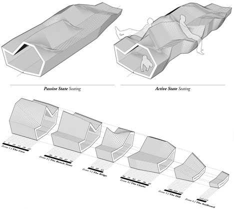 kinetic bench schematic design