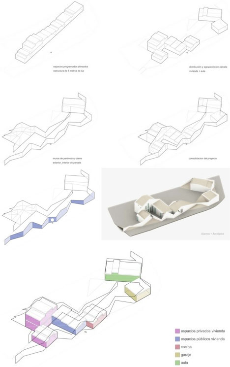 zig zag house diagram