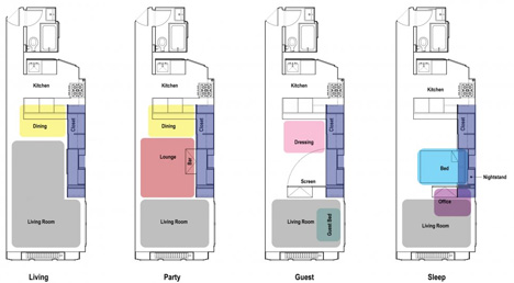 unfolding-apartment-functions