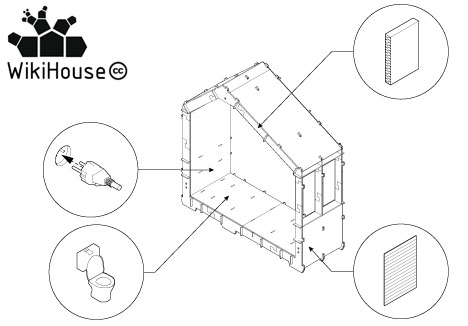 Google+sketchup+ipad+download