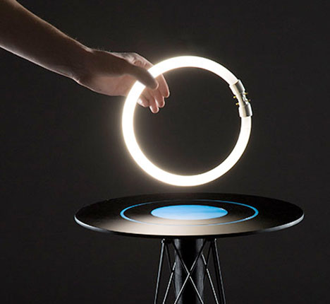 Magic Electromagnetic Table 1