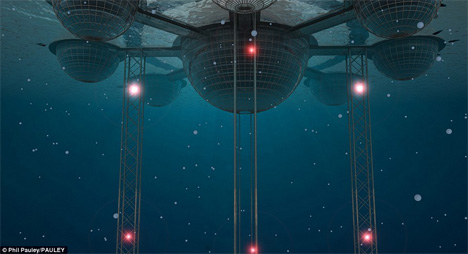 biosphere 2 underwater city