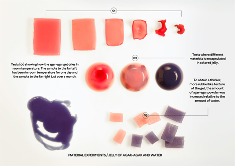 agar jelly materials experiment
